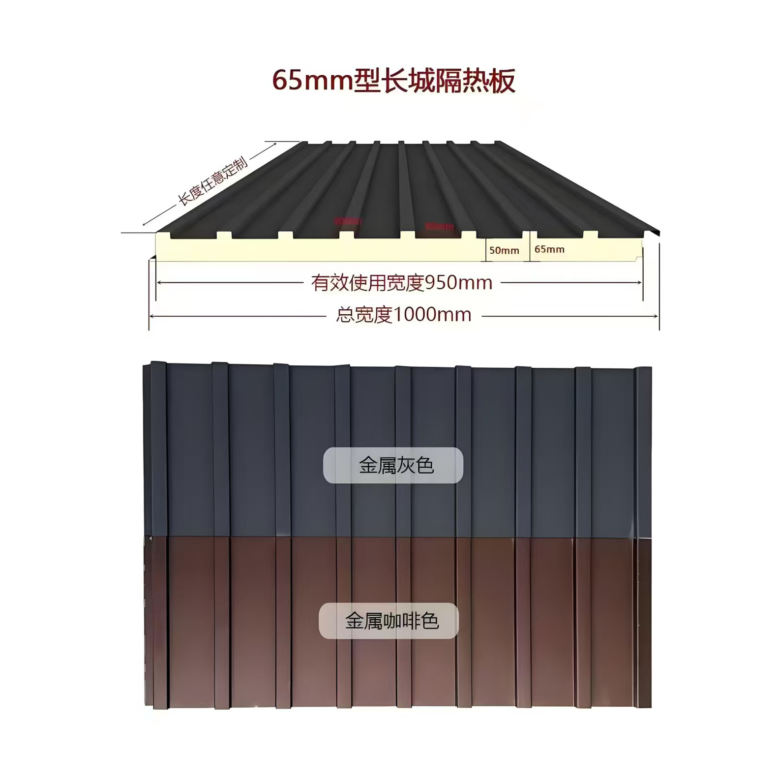 65mm长城聚氨酯隔热板